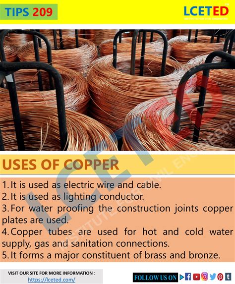 Uses of Copper 